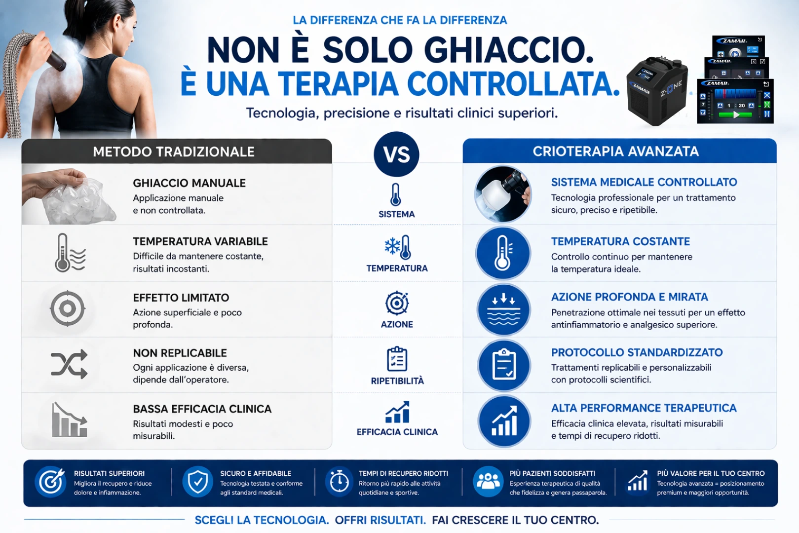 crioterapia benefici