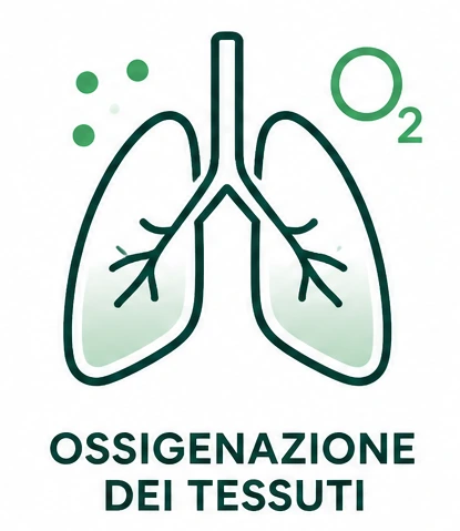 Ossigenazione dei tessuti Tecar