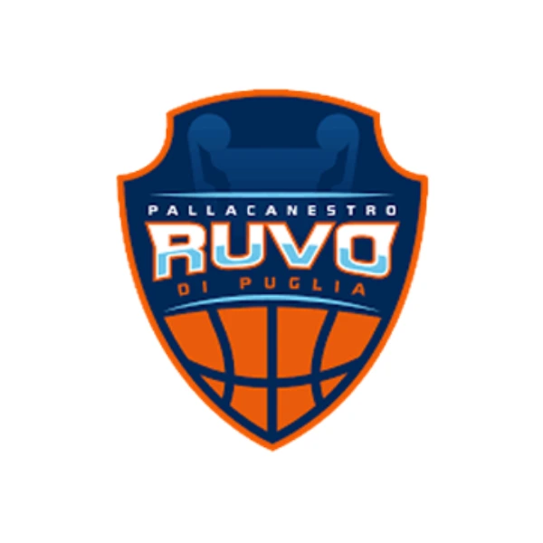 PALLACANESTRO RUVO DI PUGLIA